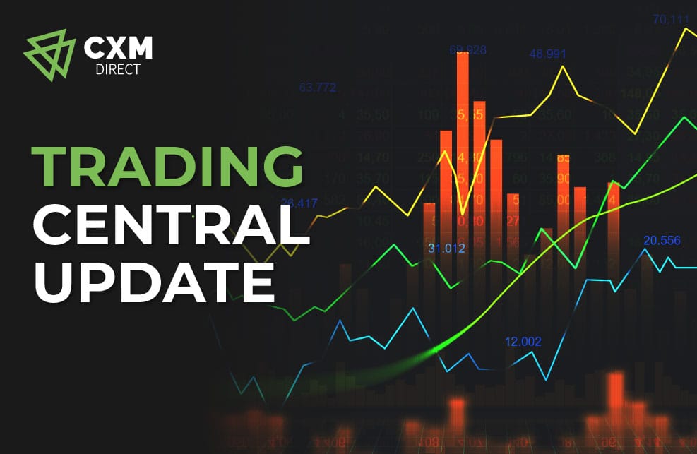 CXM Direct Adds Multi-Lingual Trading Central