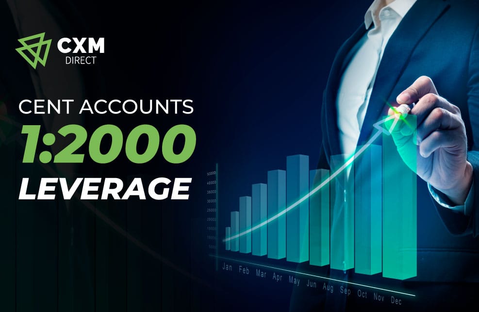 CXM Direct Unveils Industry-Leading Cent Account Offerings