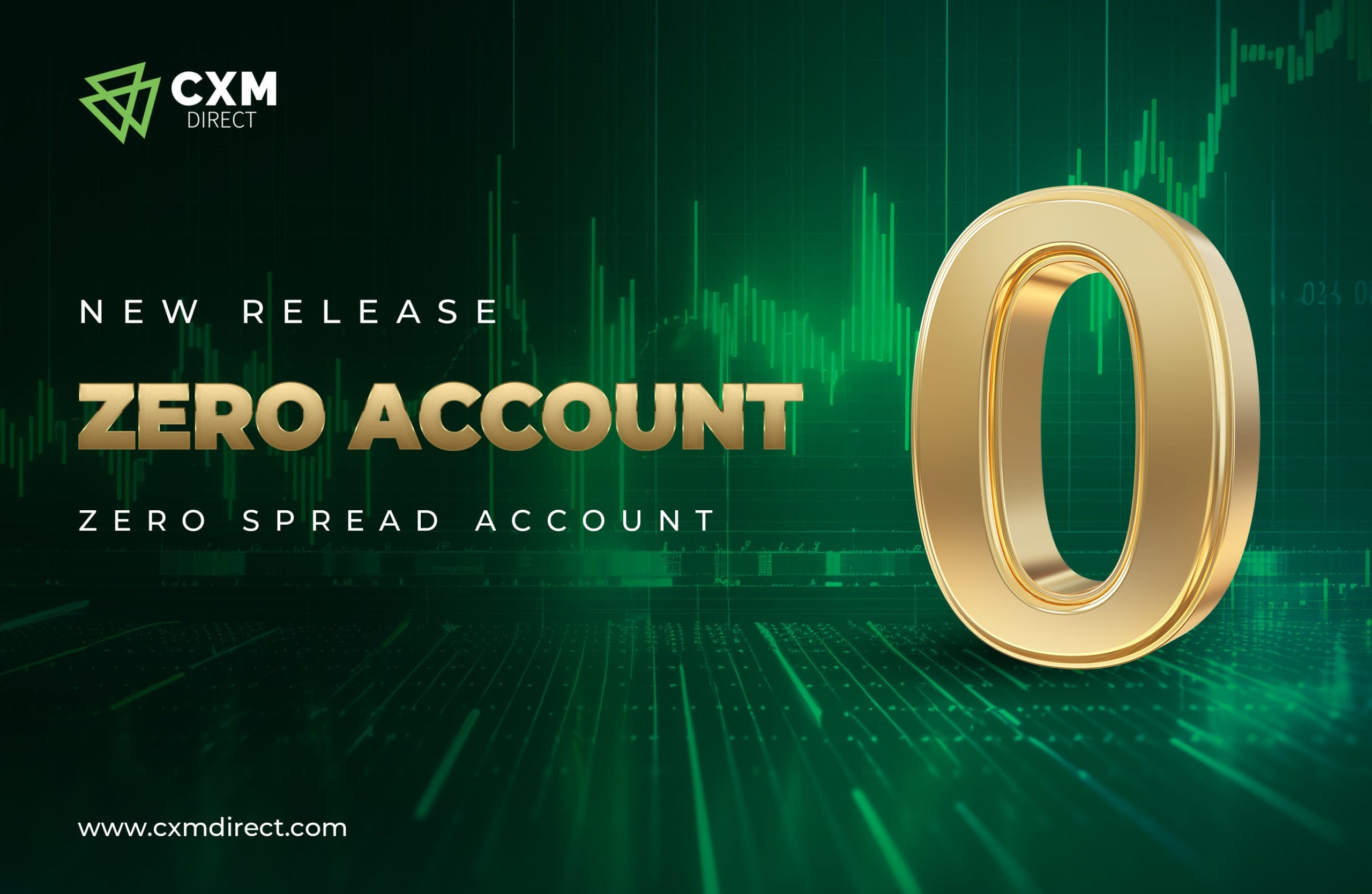 CXM Direct Unveils Game-Changing ZERO Account for Enhanced Trading Experience
