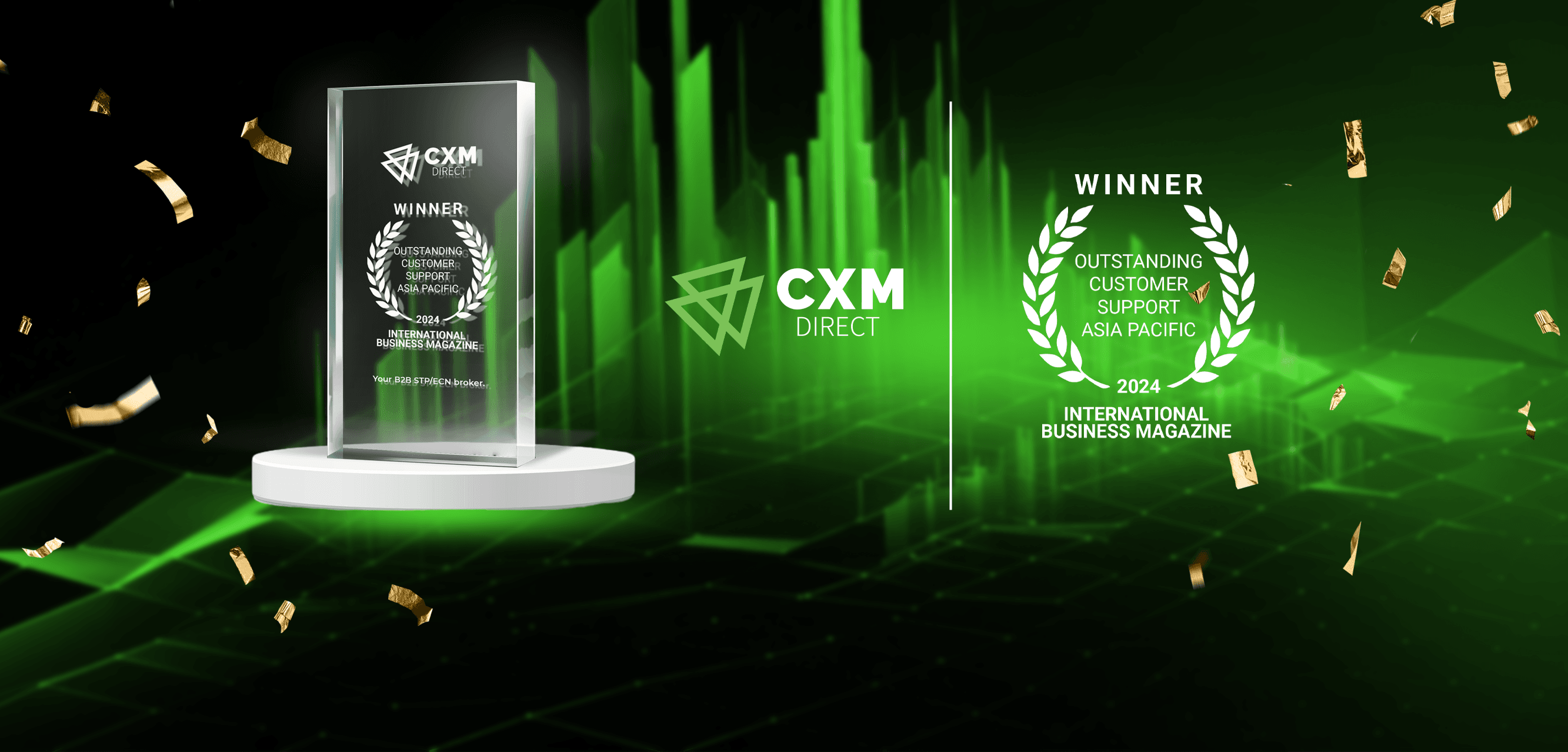 CXM Direct Wins Prestigious Outstanding Customer Support – Asia Pacific 2024 Award