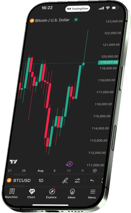 MetaTrader 5 trading platform on mobile