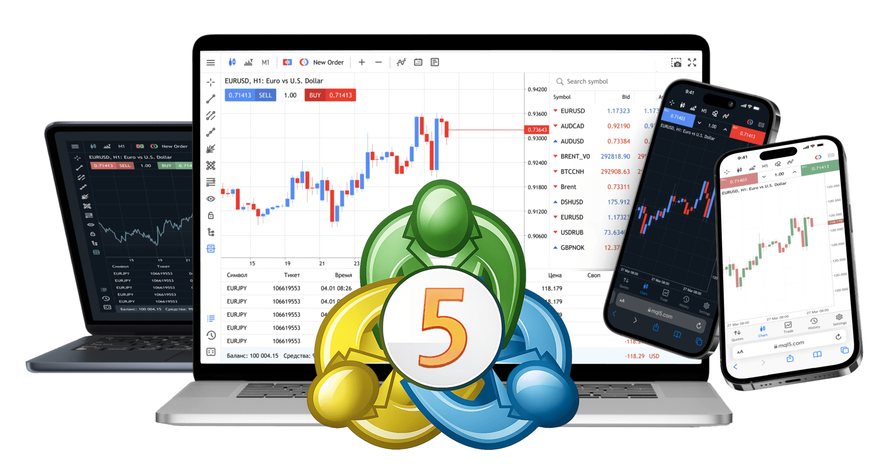 MetaTrader 5 platform on laptop and mobile with the MT5 logo