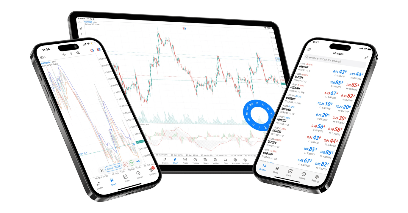 MetaTrader 5 platform on laptop and mobile with the MT5 logo