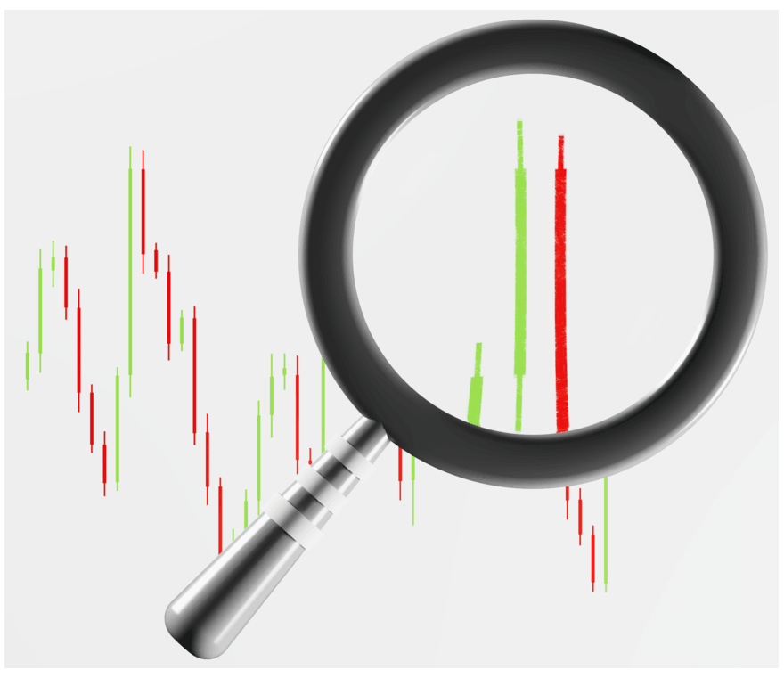 Trading Central research chart